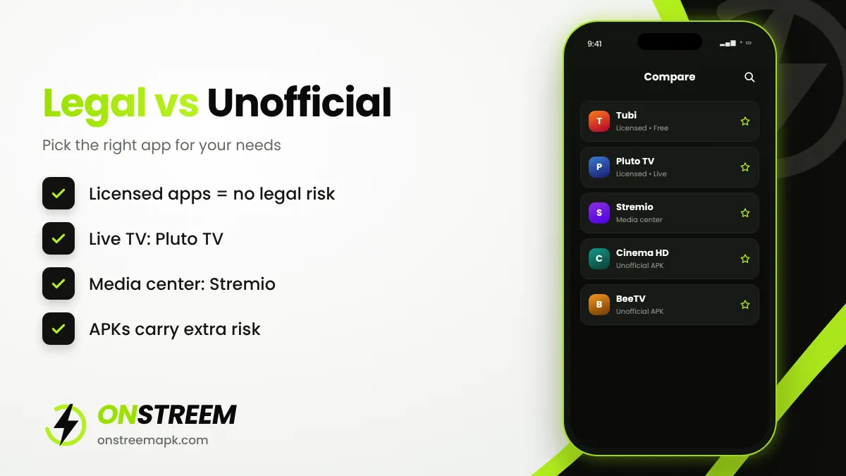 OnStream compared with Tubi, Pluto TV, Plex and Stremio