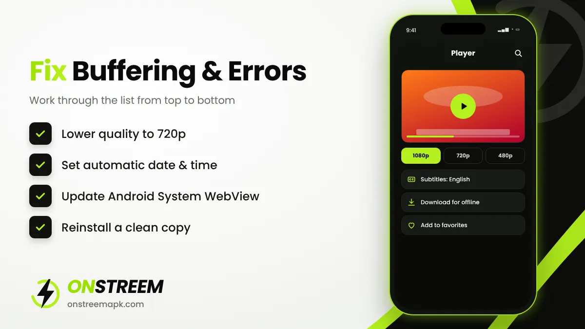 OnStream troubleshooting checklist